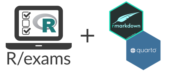 Embedding R/exams Exercises as Forms in R/Markdown or Quarto Documents