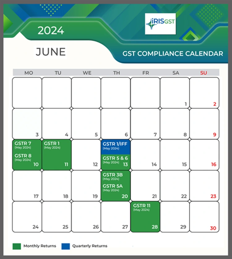 captainbiz gst compliance calendar june