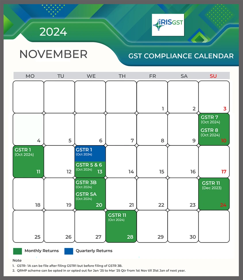 captainbiz gst compliance calendar november