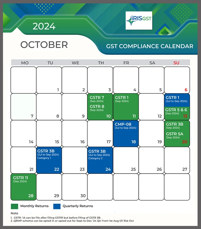 captainbiz gst compliance calendar october