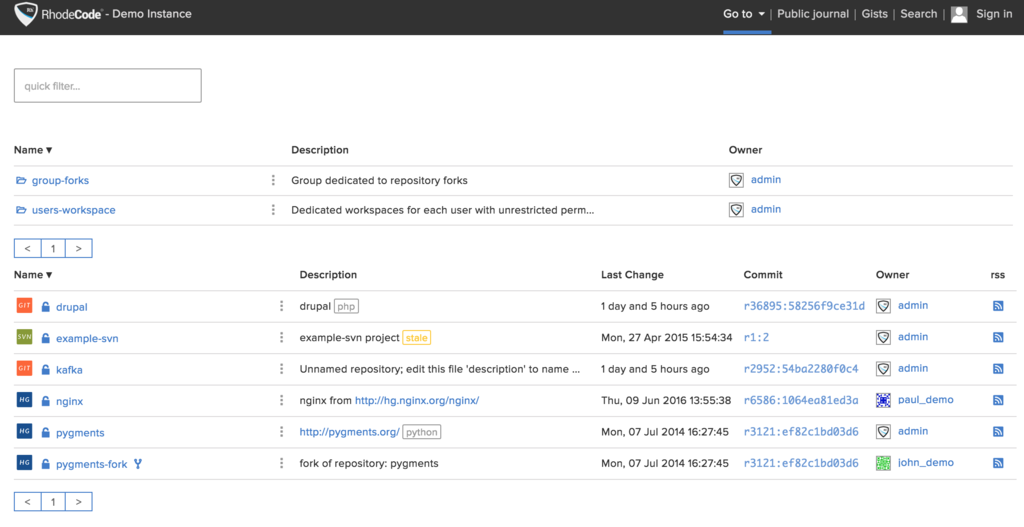 RhodeCode Interface