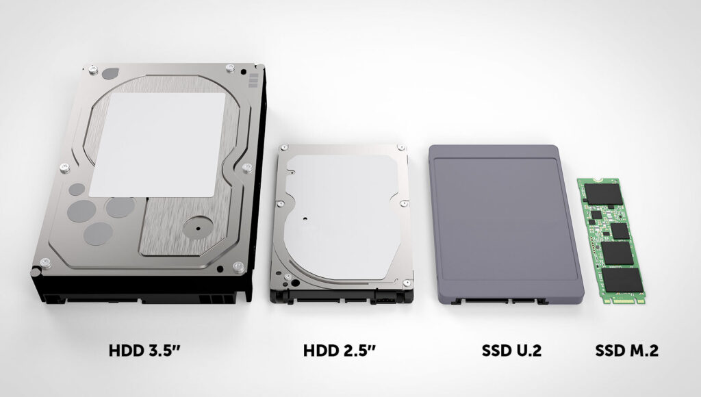 Vergleich verschiedener Speicherlösungen. Ganz links eine 3.5"-HDD, daneben eine 2.5"-HDD, rechts davon eine U.2 SSD und ganz rechts eine M.2 SSD.