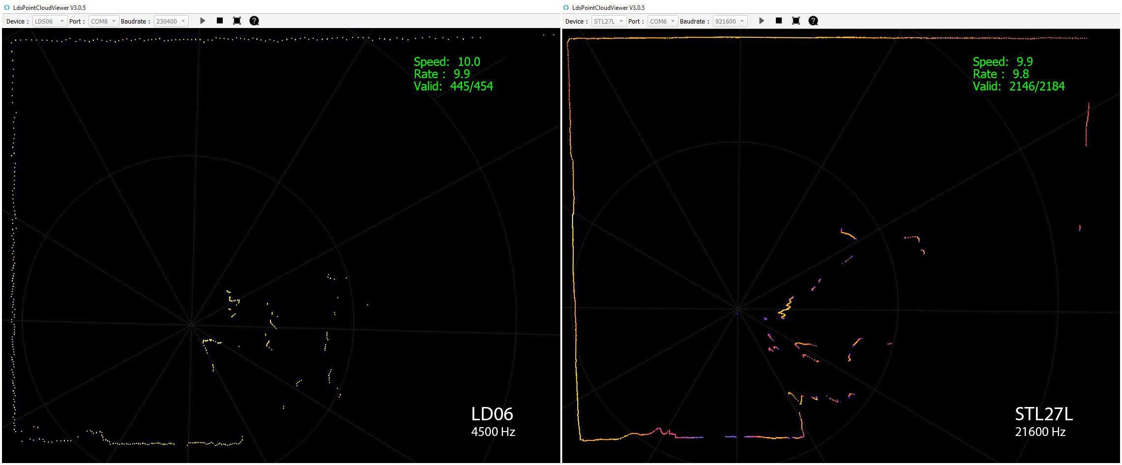 LD06 vs. STL27L