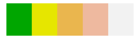 Green, yellow, orange, and grey squares