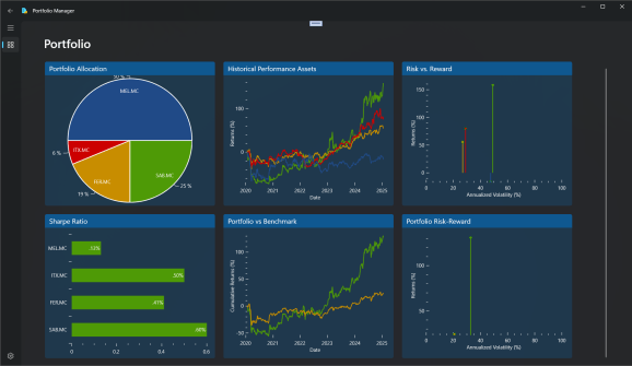 Portfolio Manager