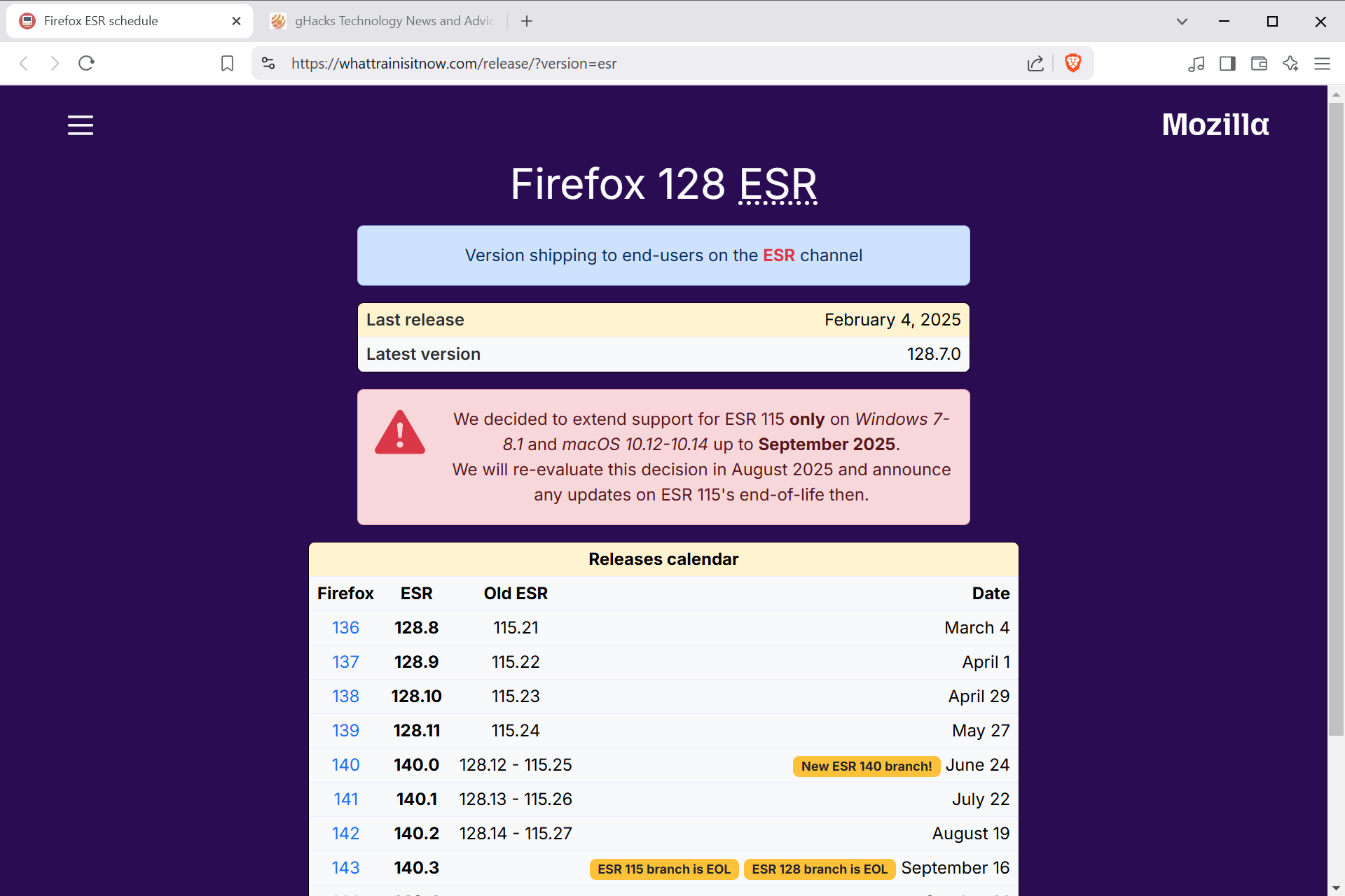 Firefox Windows 7 support extension