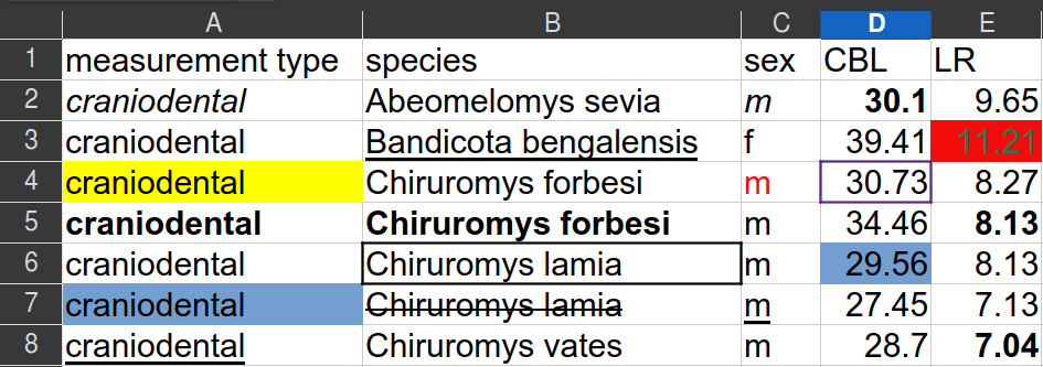 Sample of table to be read