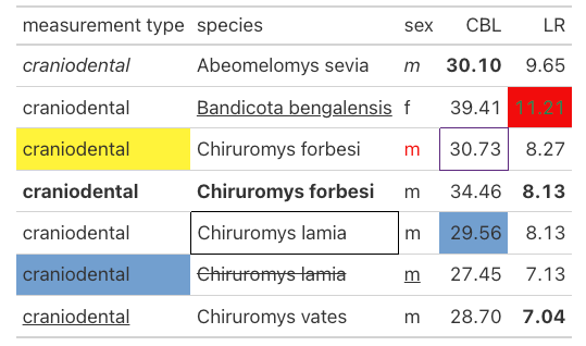 output table