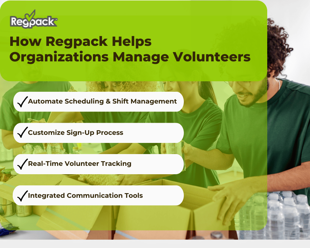 regpack features infographic